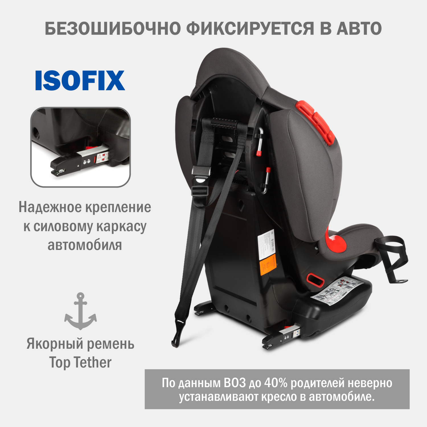 Автокресло SIGER Кокон Isofix lux 1/2 (9-25 кг) красный - фото 5