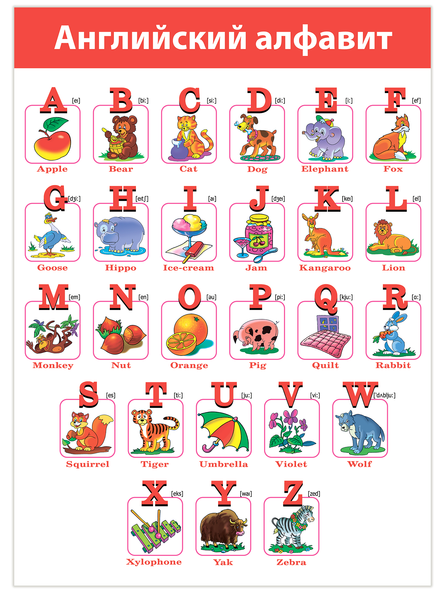 Плакат Дрофа-Медиа 8 шт - фото 4
