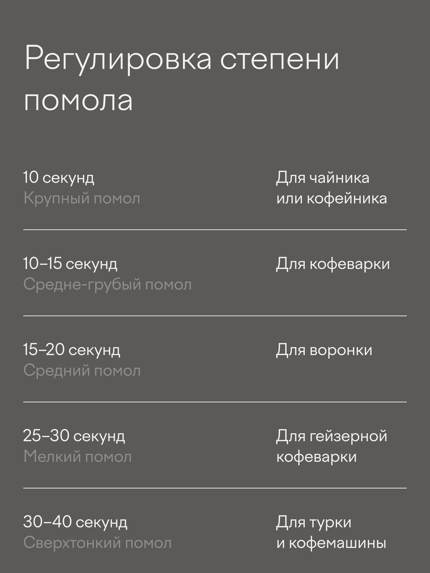 Кофемолка электрическая Tuvio TCG01 - фото 6