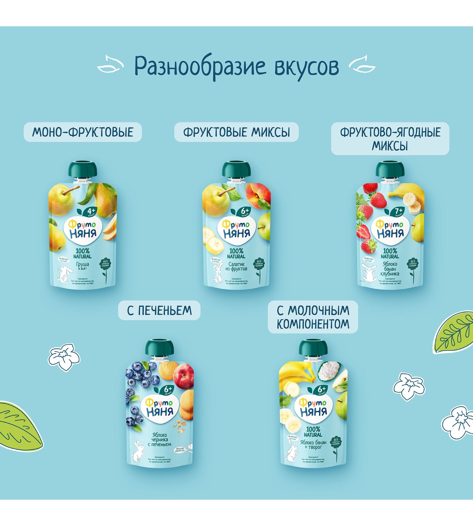 Пюре ФрутоНяня Груша с 4 мес 90 г - фото 5