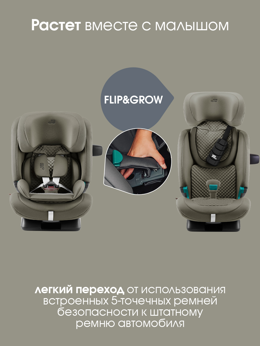 Автокресло Britax Roemer Advansafix Pro Lux Isofix 1/2/3 (9-36 кг) хаки - фото 13