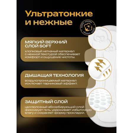Гигиенические прокладки 4р Was MChS06