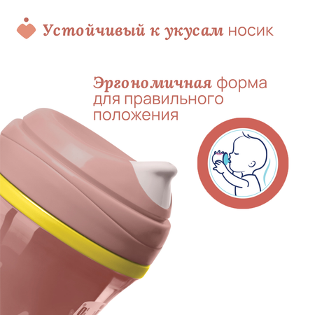 Поильник Chicco 266 мл