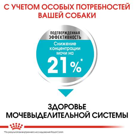 Корм для собак ROYAL CANIN Mini Urinary Care мелких пород профилактика МКБ 1кг
