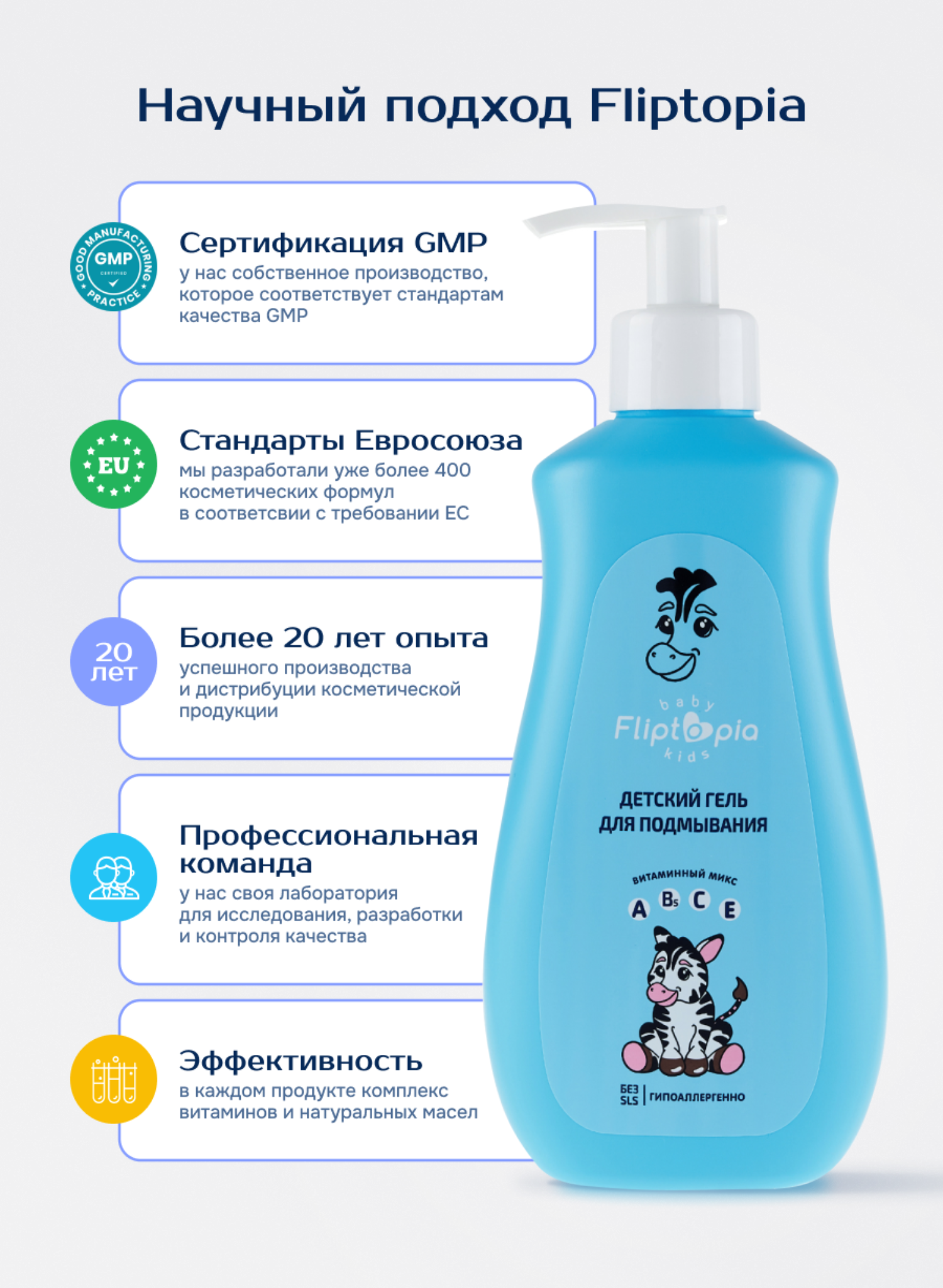 Гель для подмывания Fliptopia Baby 300мл с 0месяцев - фото 5