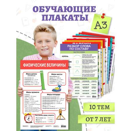 Набор обучающих плакатов Дрофа-Медиа Возраст от 7 лет 10 видов 3963