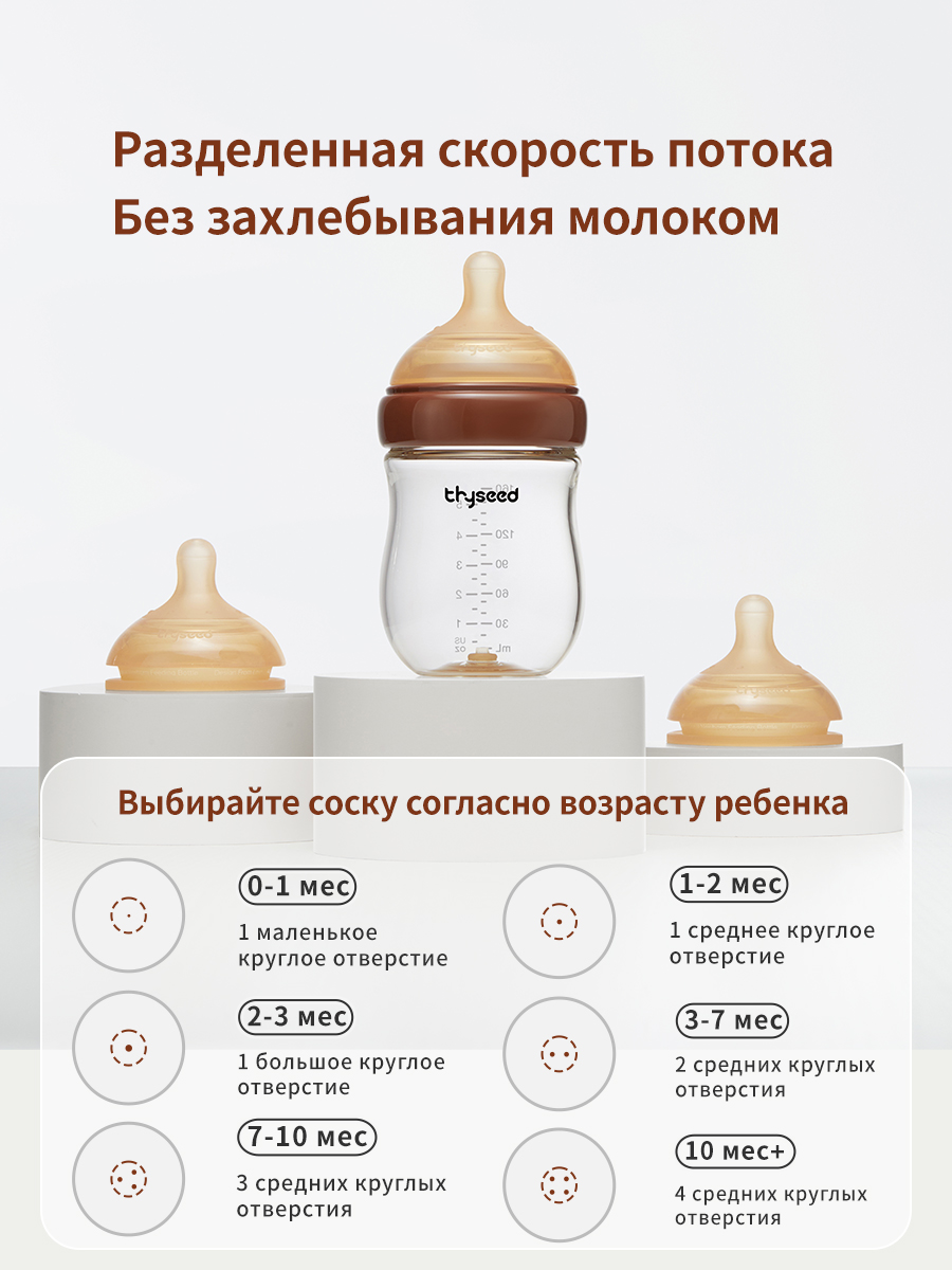 Бутылочка thyseed 160 мл - фото 11