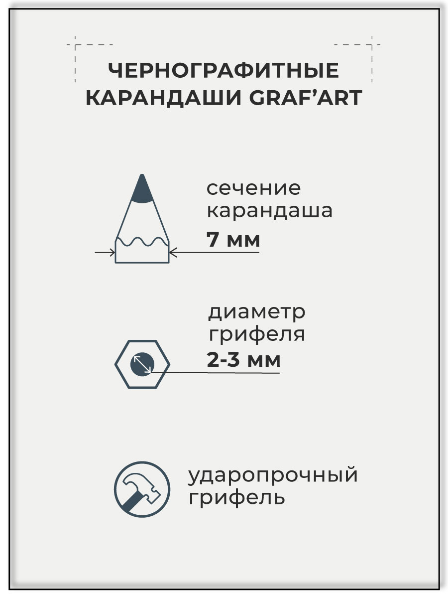 Карандаши чернографитные Малевичъ 8 шт. - фото 2