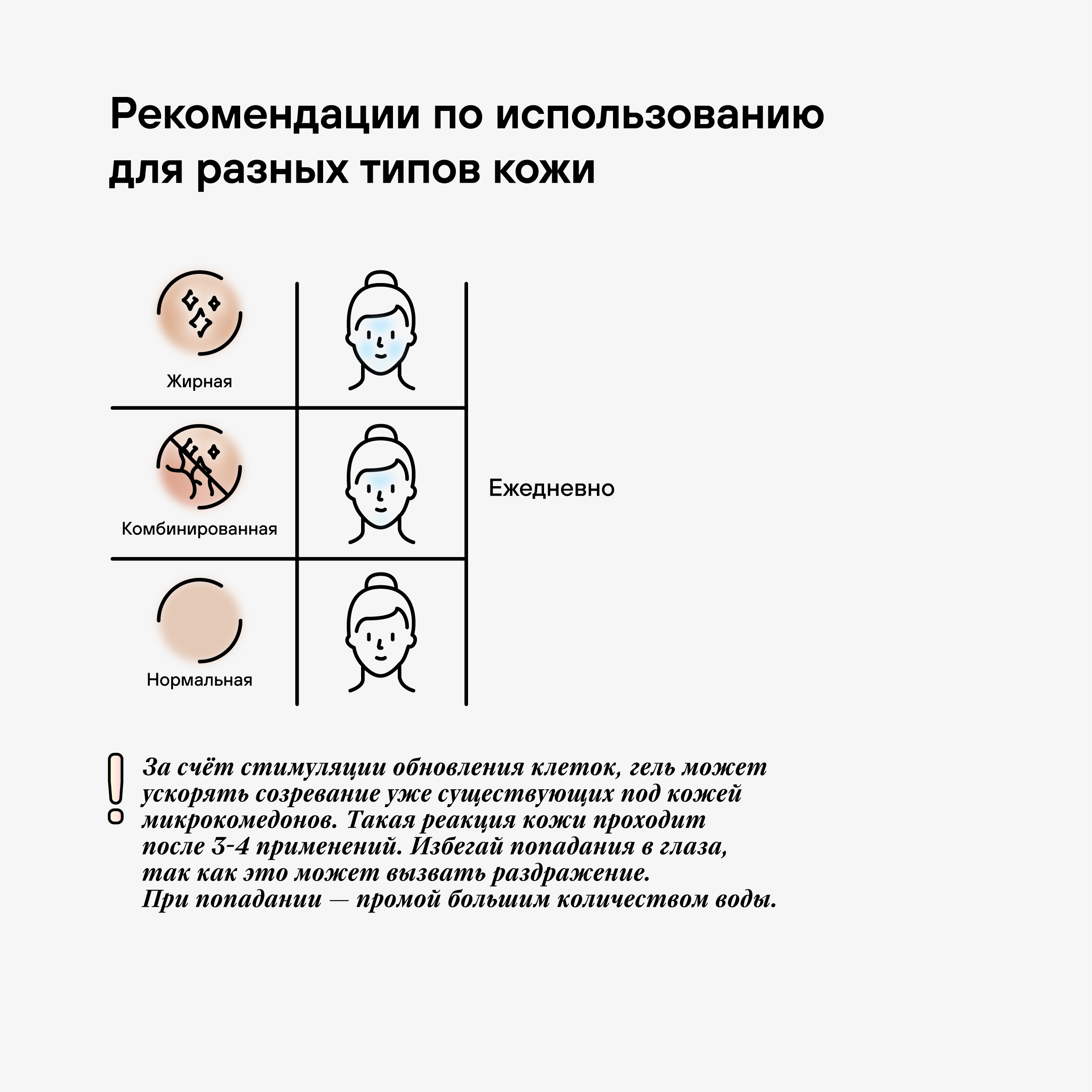 Гель RICHE 150 мл - фото 5