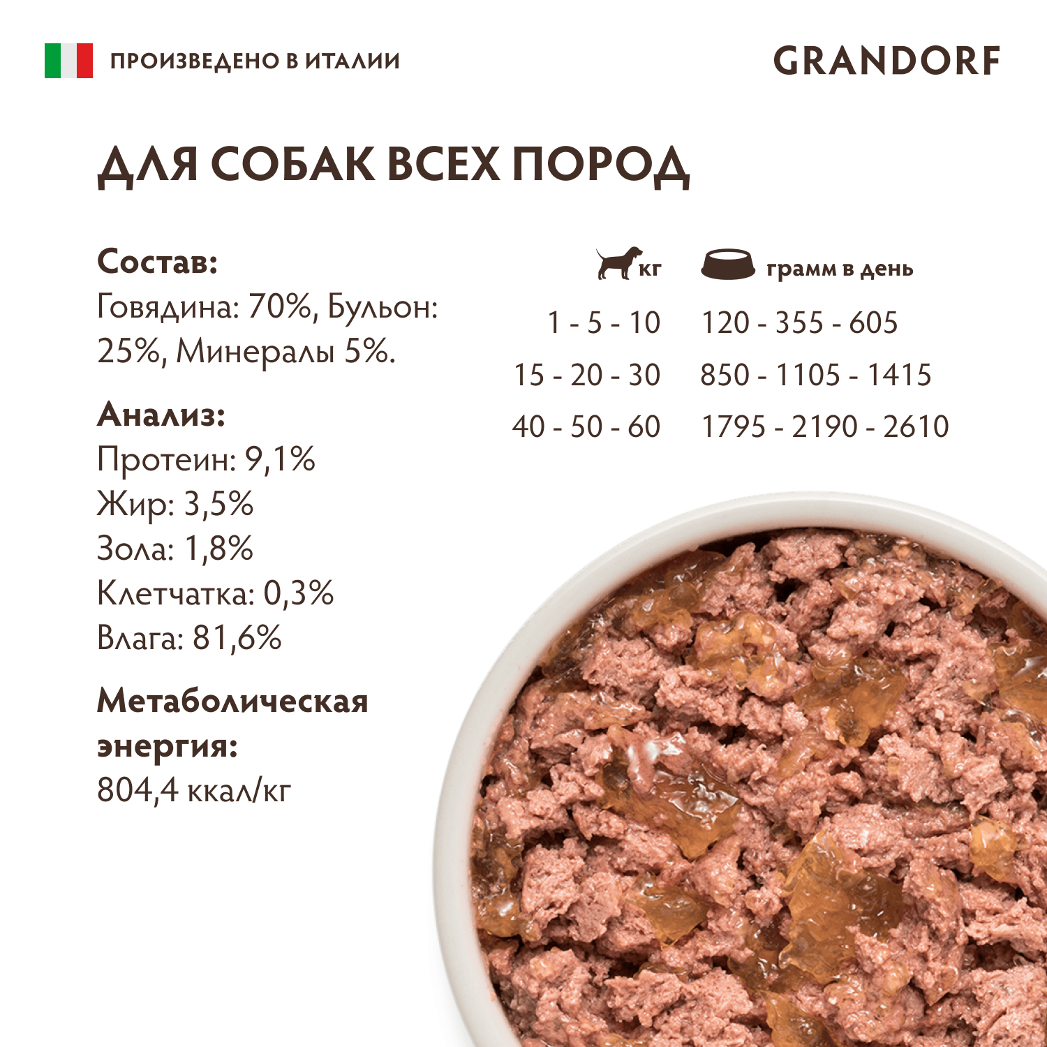 Консервы для собак GRANDORF Паштет из говядины 200г - фото 2