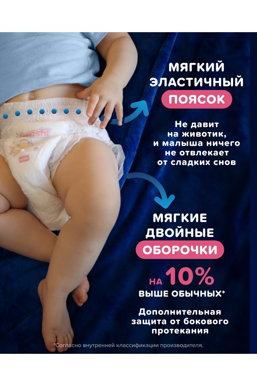 Трусики Tanoshi ночные L (9-14 кг) 22 шт. - фото 12