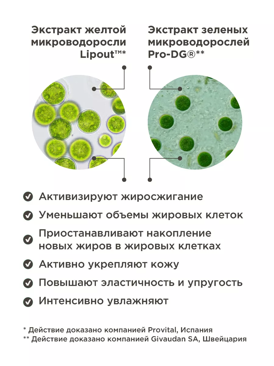 Крем PERFECT4U скульптор для тела укрепляющий 210 мл - фото 5