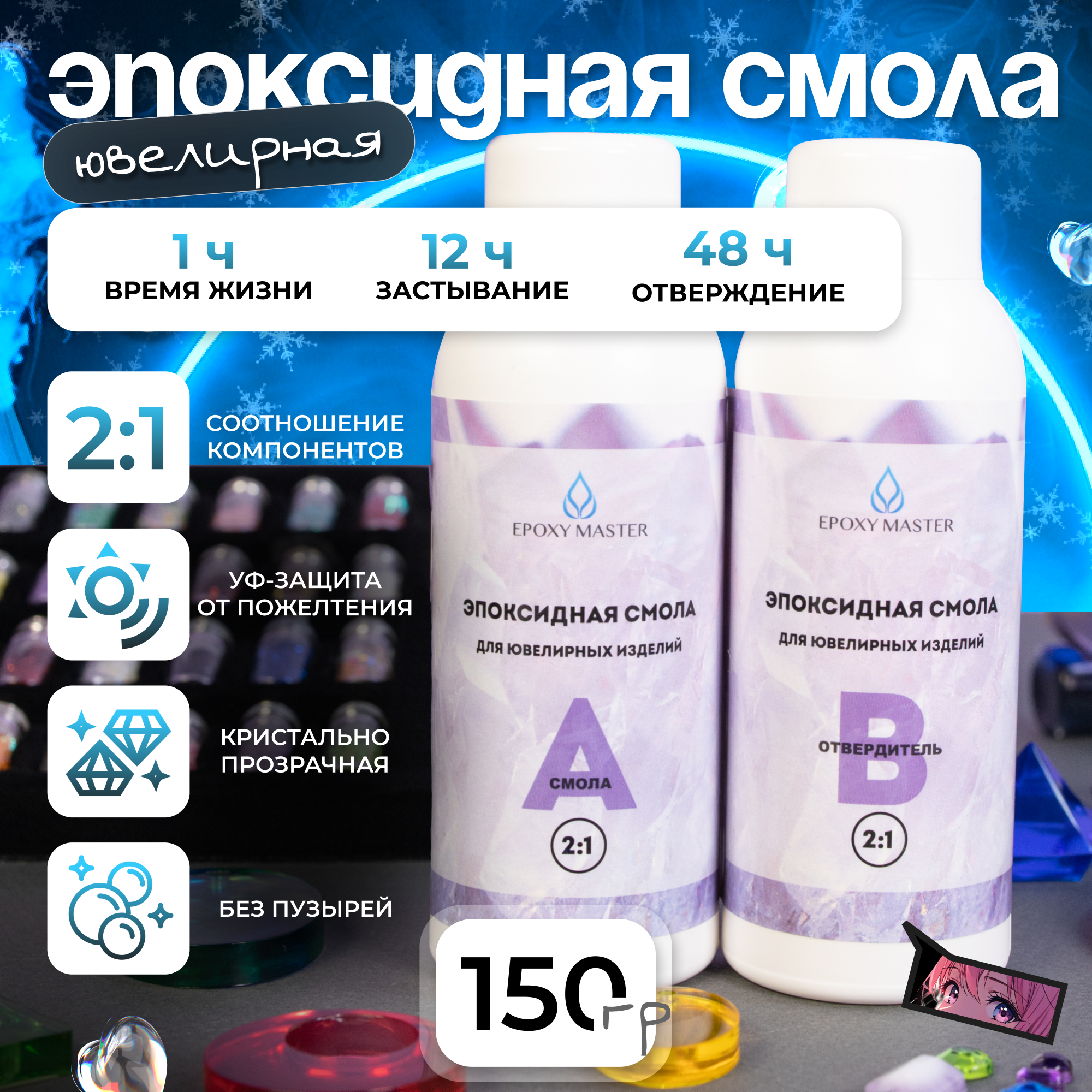 Набор для творчества EPOXYMASTER эпоксидная смола - фото 2