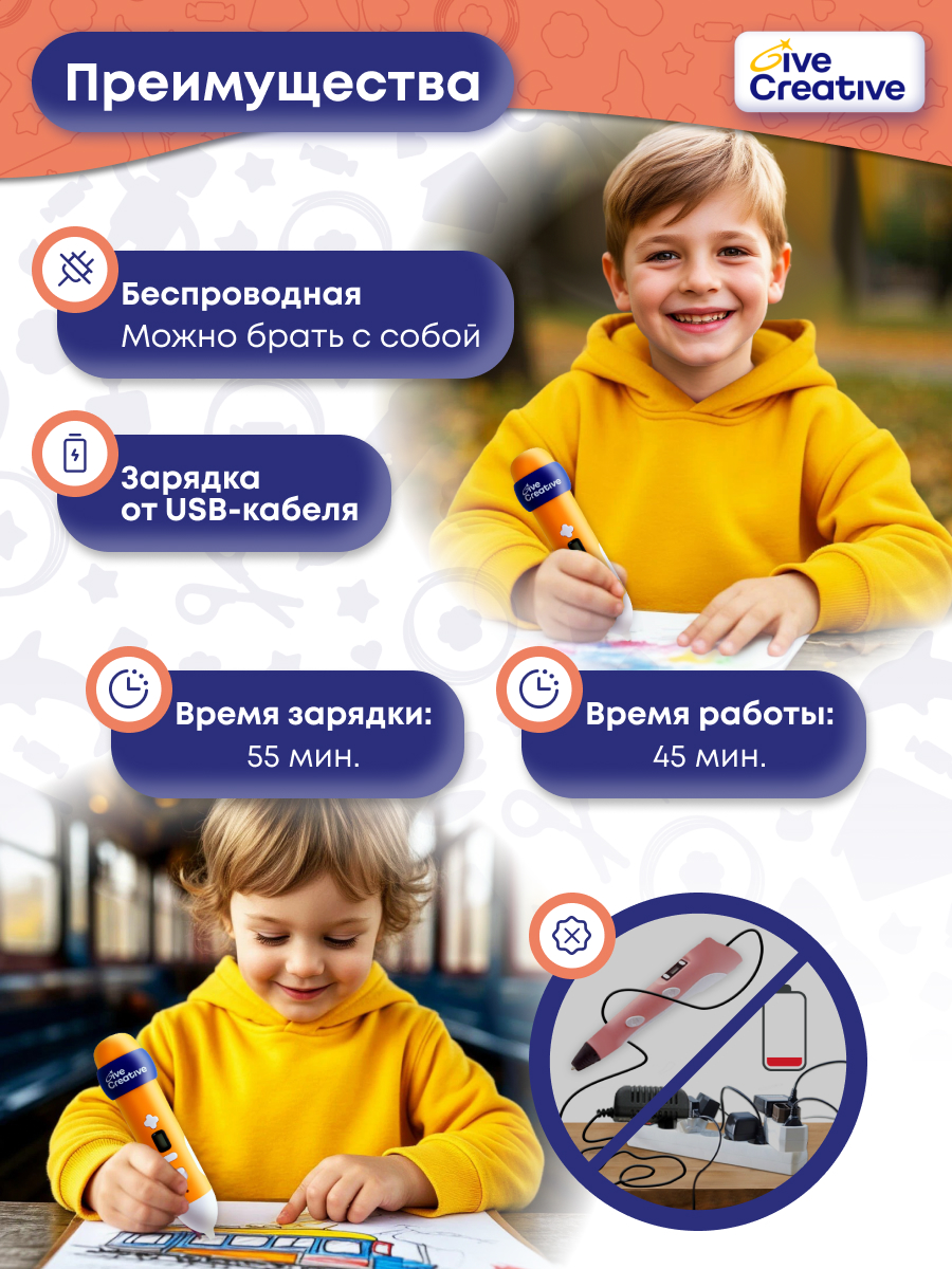 3D ручка Give Creative беспроводная в ассортименте - фото 5