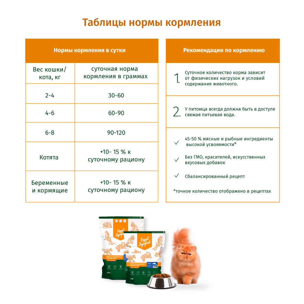 Корм сухой Будь здоров полнорационный для взрослых кошек с 1 года. С телятиной 1000 гр. - фото 3