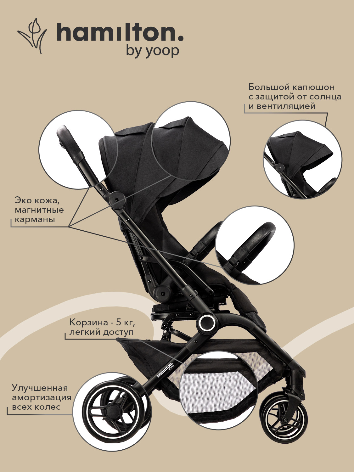 Коляска прогулочная Hamilton by Yoop T1 черный - фото 3