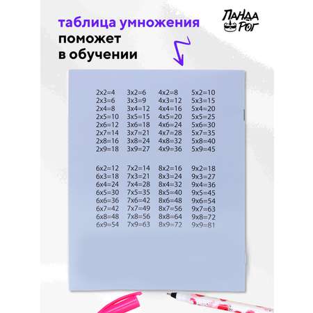 Тетрадь ПАНДАРОГ клетка 12 лист. 10 шт.