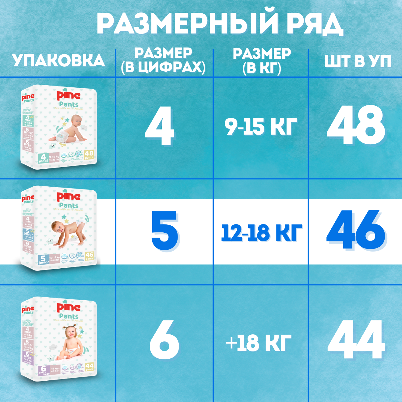 Трусики Pine 5 46 шт. - фото 6