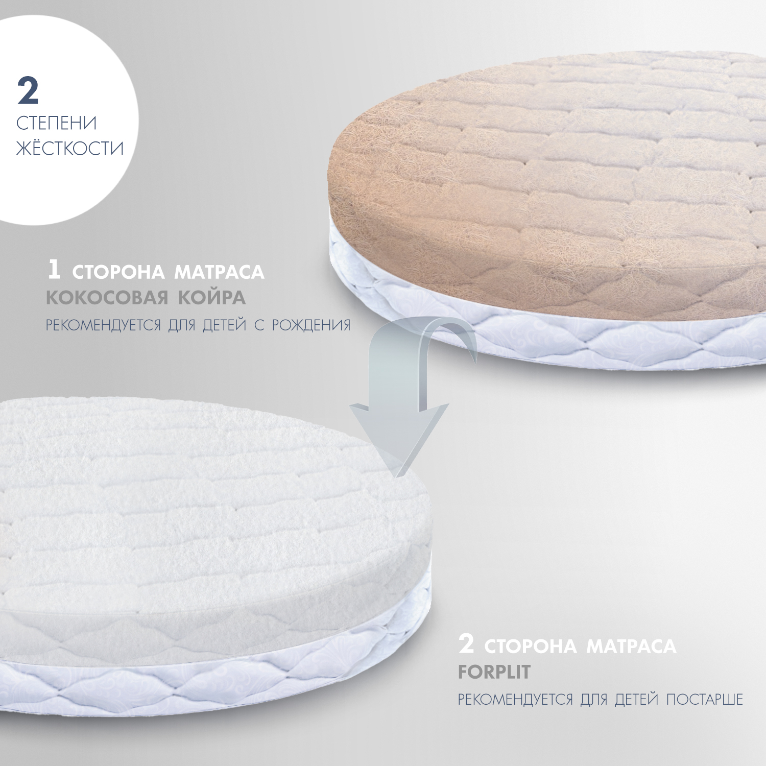 Матрас круглый Nuovita Amici - фото 5
