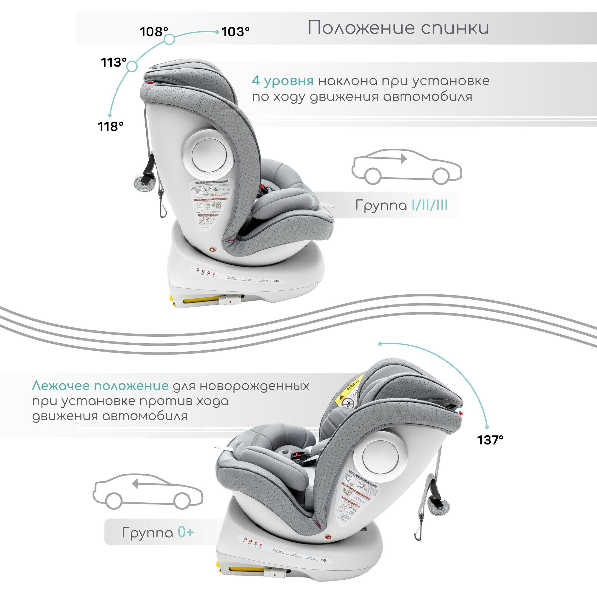 Автокресло Amarobaby Champion Isofix 0+/1/2/3 (0-36 кг) - фото 11