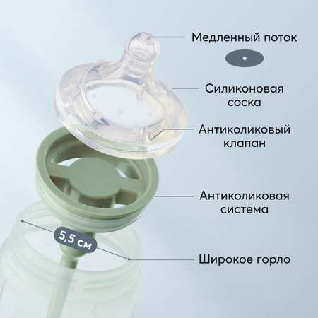Бутылочка Happy Baby 300 мл в ассортименте