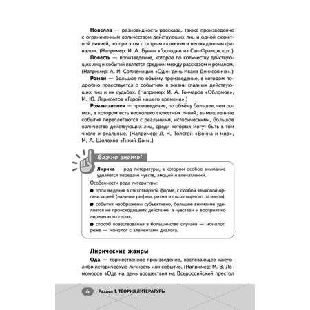 Книга Эксмо ЕГЭ. Литература
