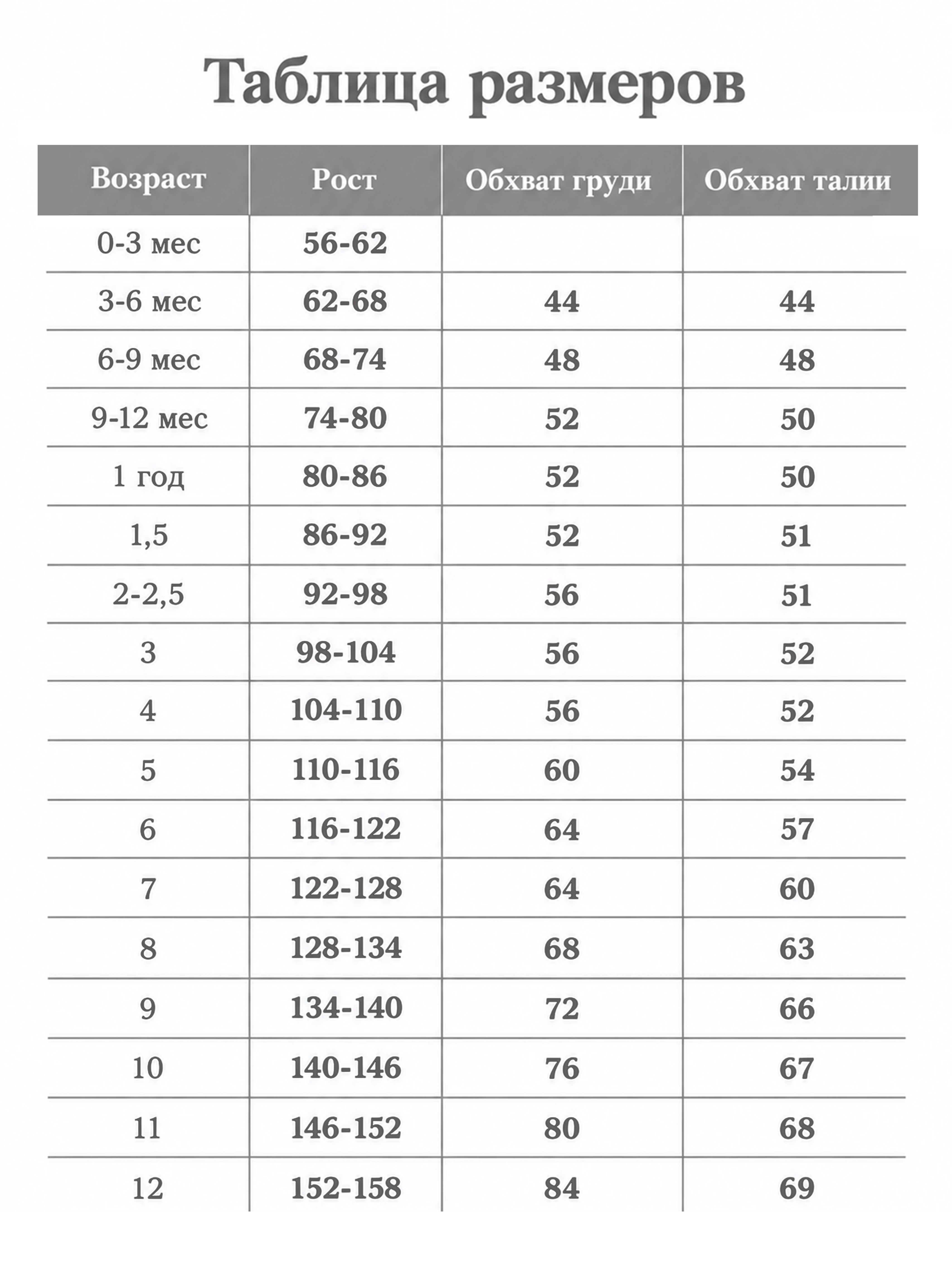 Пижама Linas baby 2153-11_Пижама - фото 8