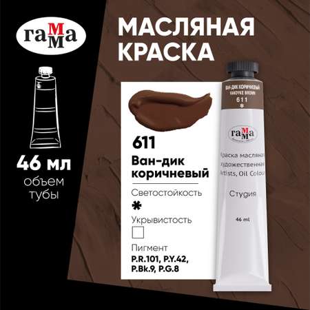 Краски масляные Гаммa