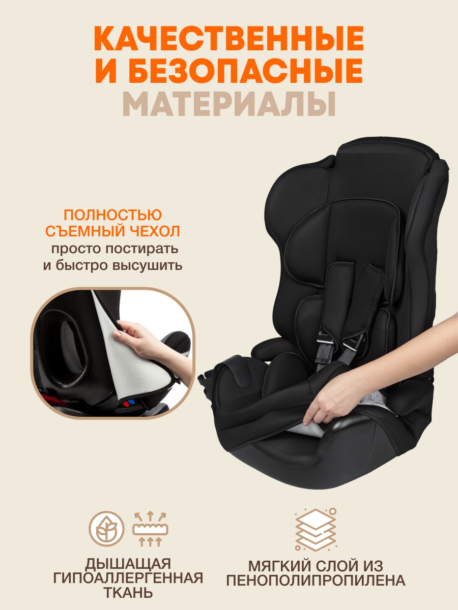 Автокресло ZLATEK Atlantic lux 1/2/3 (9-36 кг) черный - фото 5