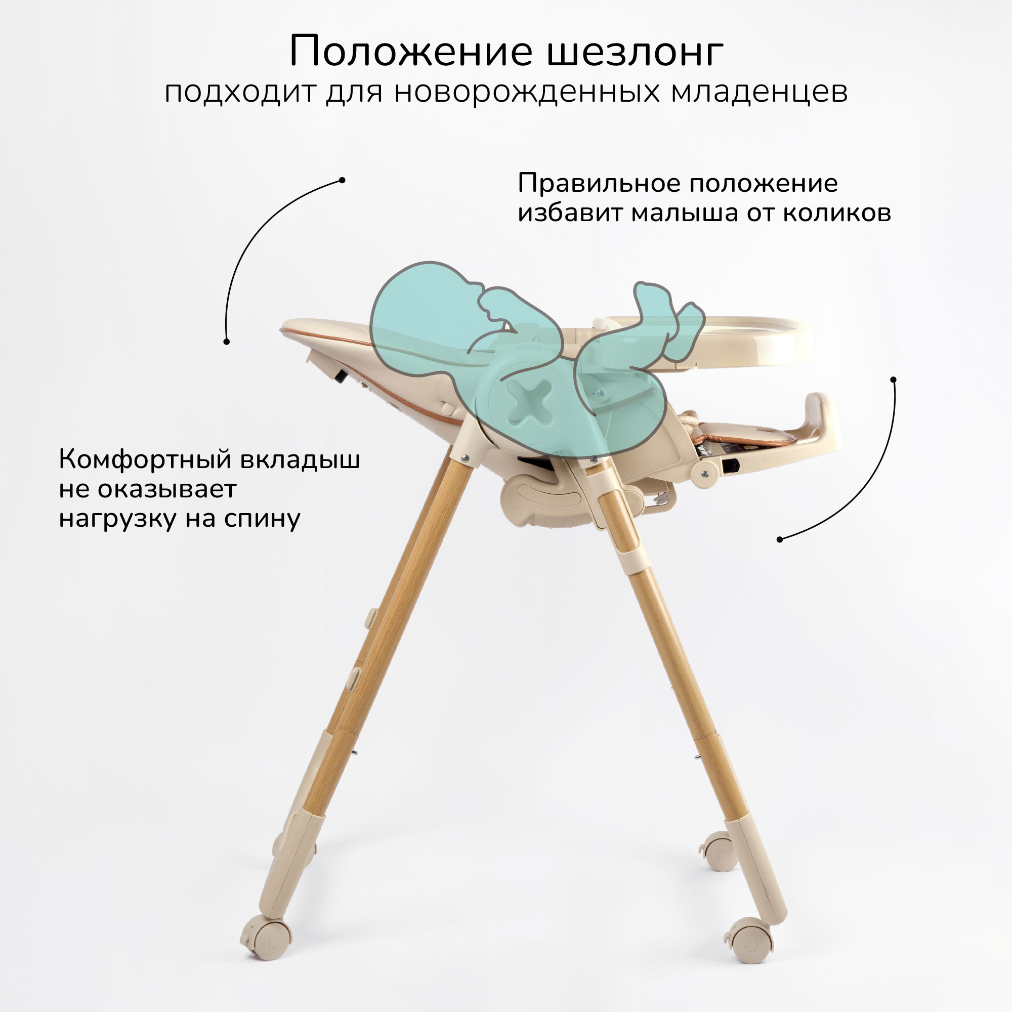 Стульчик для кормления Amarobaby Elegant трансформер - фото 4