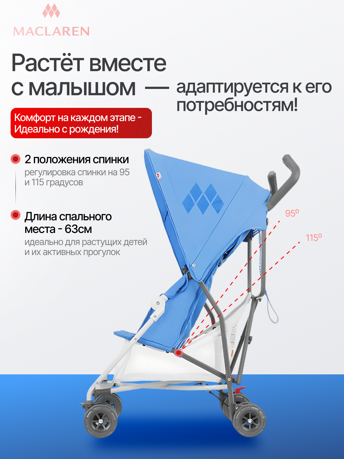 Коляска прогулочная Maclaren Mark II Marina - фото 3
