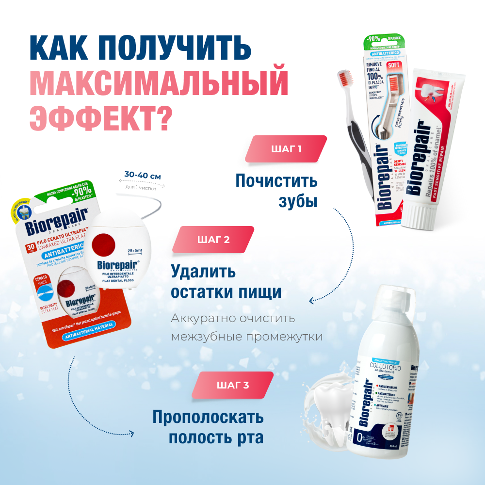 Зубная нить Biorepair - фото 9