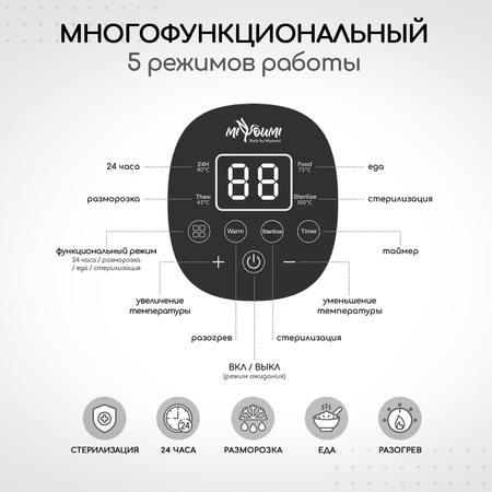 Стерилизатор для бутылочек Miyoumi подогреватель