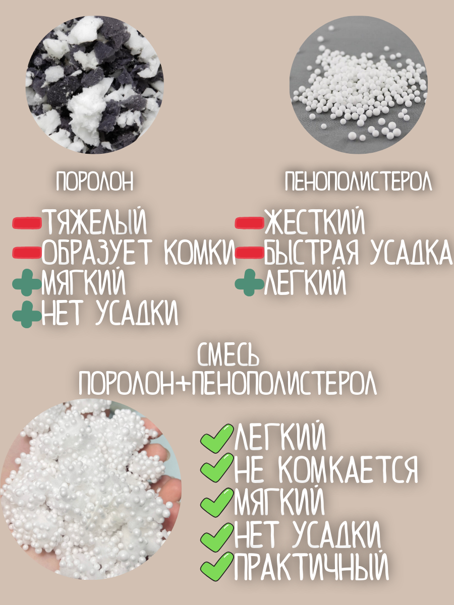 Кресло детское YAKI Мягкое бескаркасное - фото 4