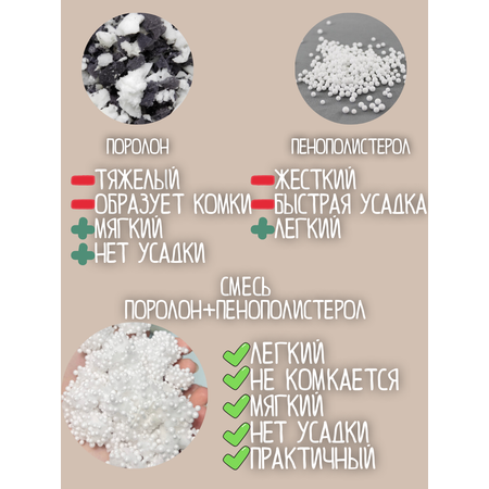 Кресло детское YAKI Мягкое бескаркасное