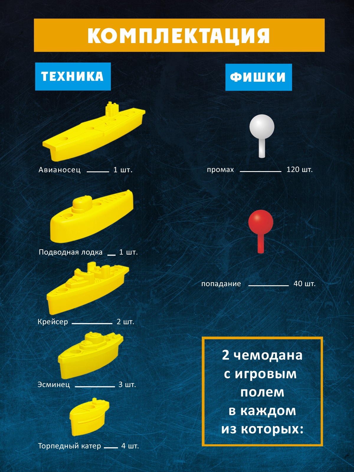 Настольная игра STELLAR № 61 Морской бой. Капитаны - фото 4