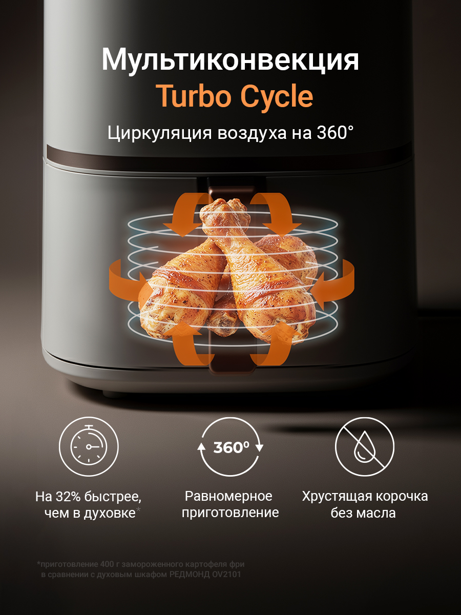 Аэрогриль REDMOND AG1906 - фото 3