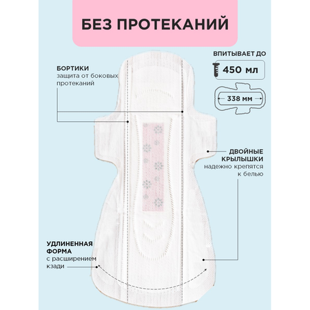 Прокладки гигиенические CORIMO удлиненные ночные XXL 6 шт х 2 уп