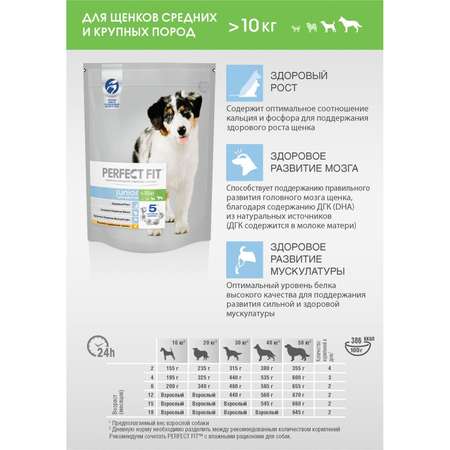 Корм для щенков PerfectFit средних и крупных пород с курицей 700г