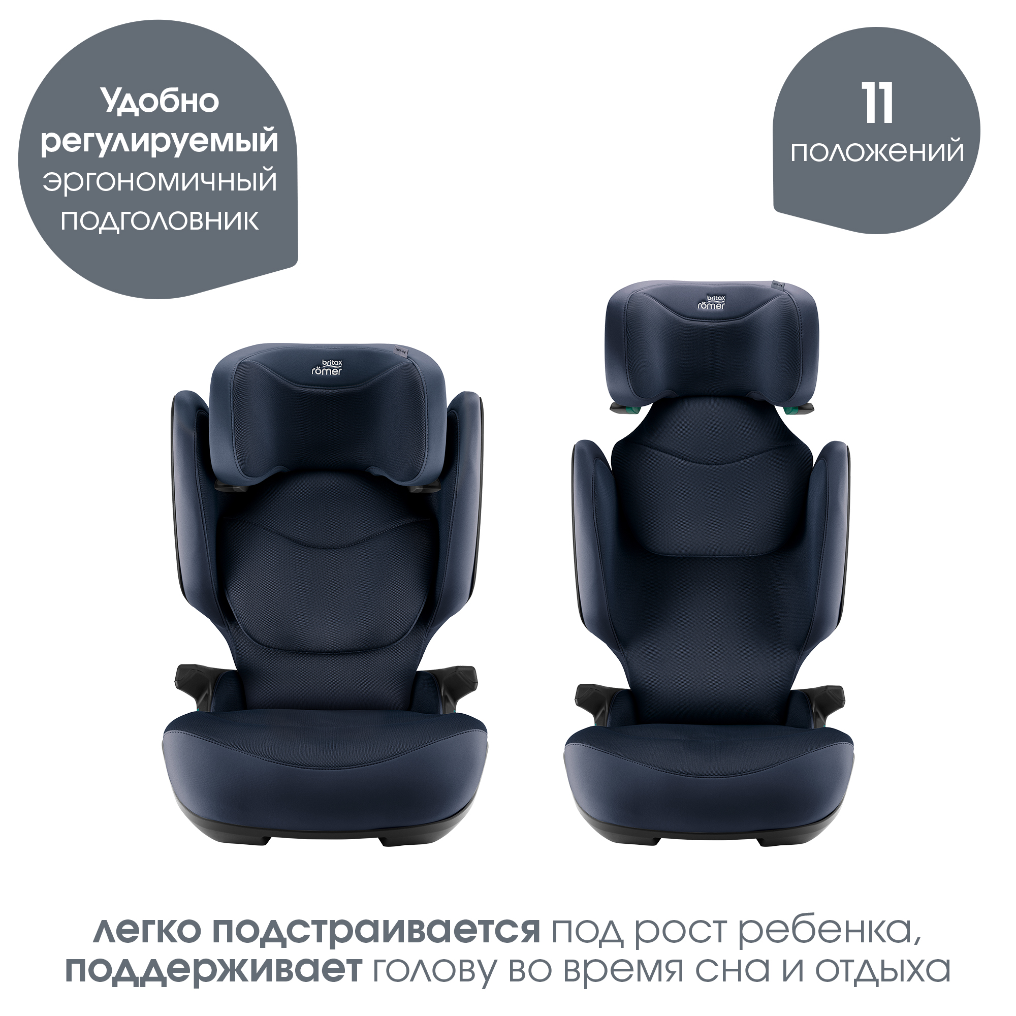 Автокресло Britax Roemer Kidfix PRO M i-SIZE Isofix 2/3 (15-36 кг) синий - фото 5