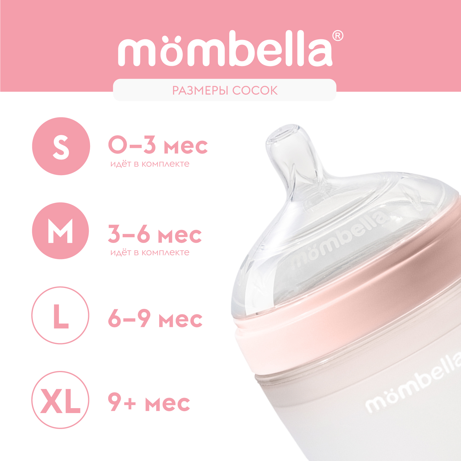 Набор для кормления Mombella Anti-Colic 120 мл - фото 5