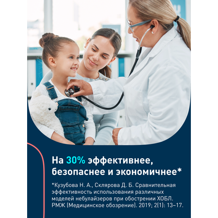 Ингалятор небулайзер OMRON C21