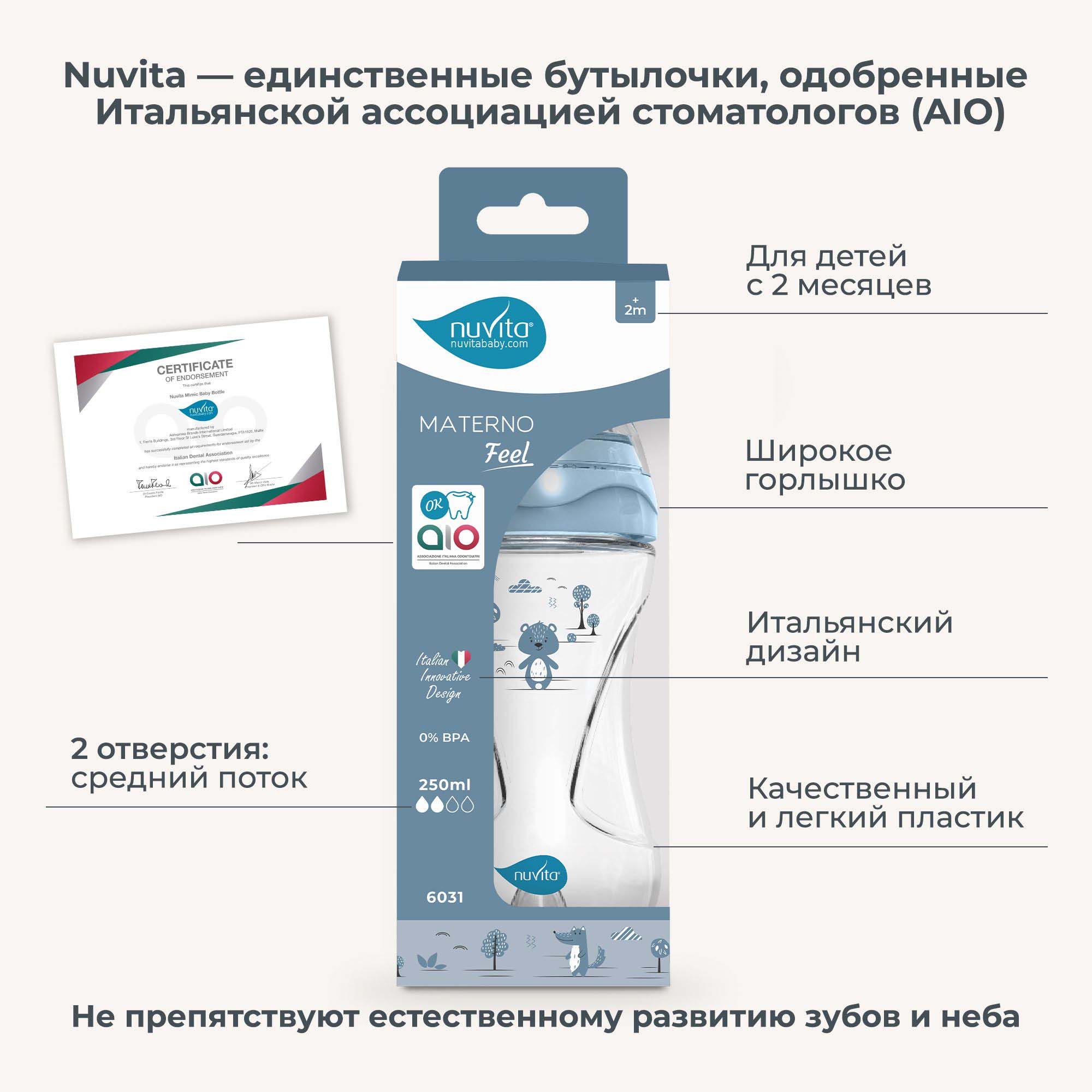 Бутылочка Nuvita Anti-Colic 250 мл - фото 2