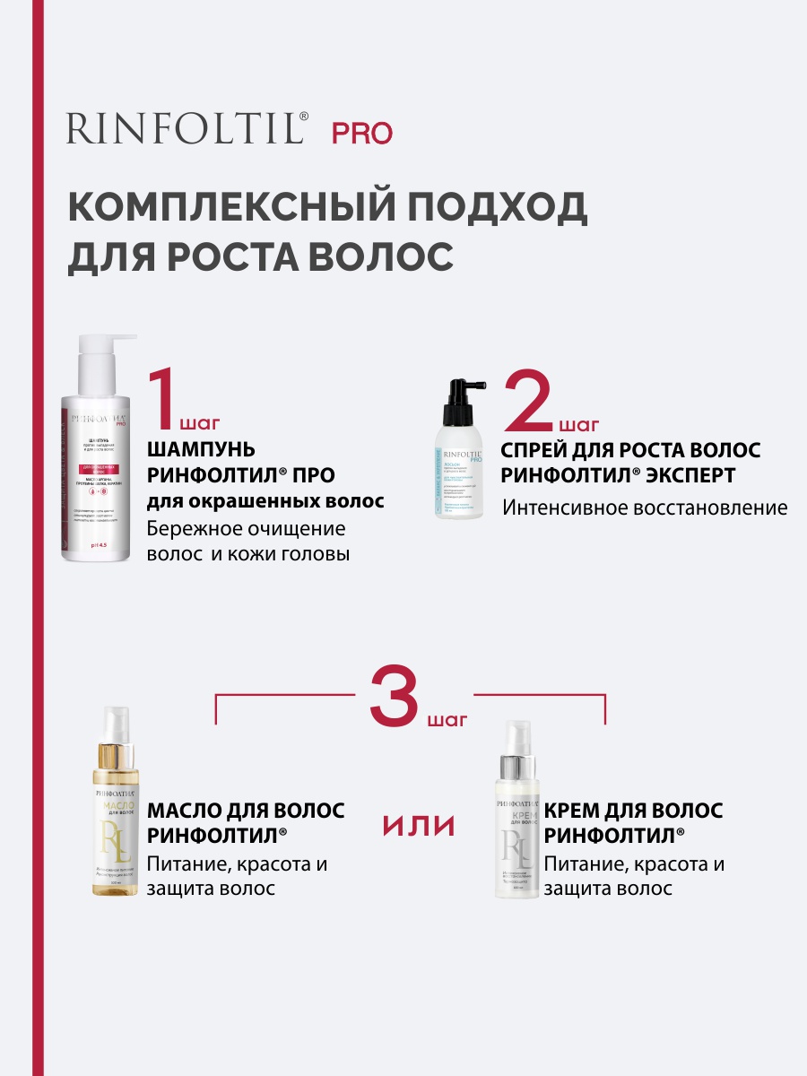 Шампунь Ринфолтил Для окрашенных От выпадения 230 мл - фото 8
