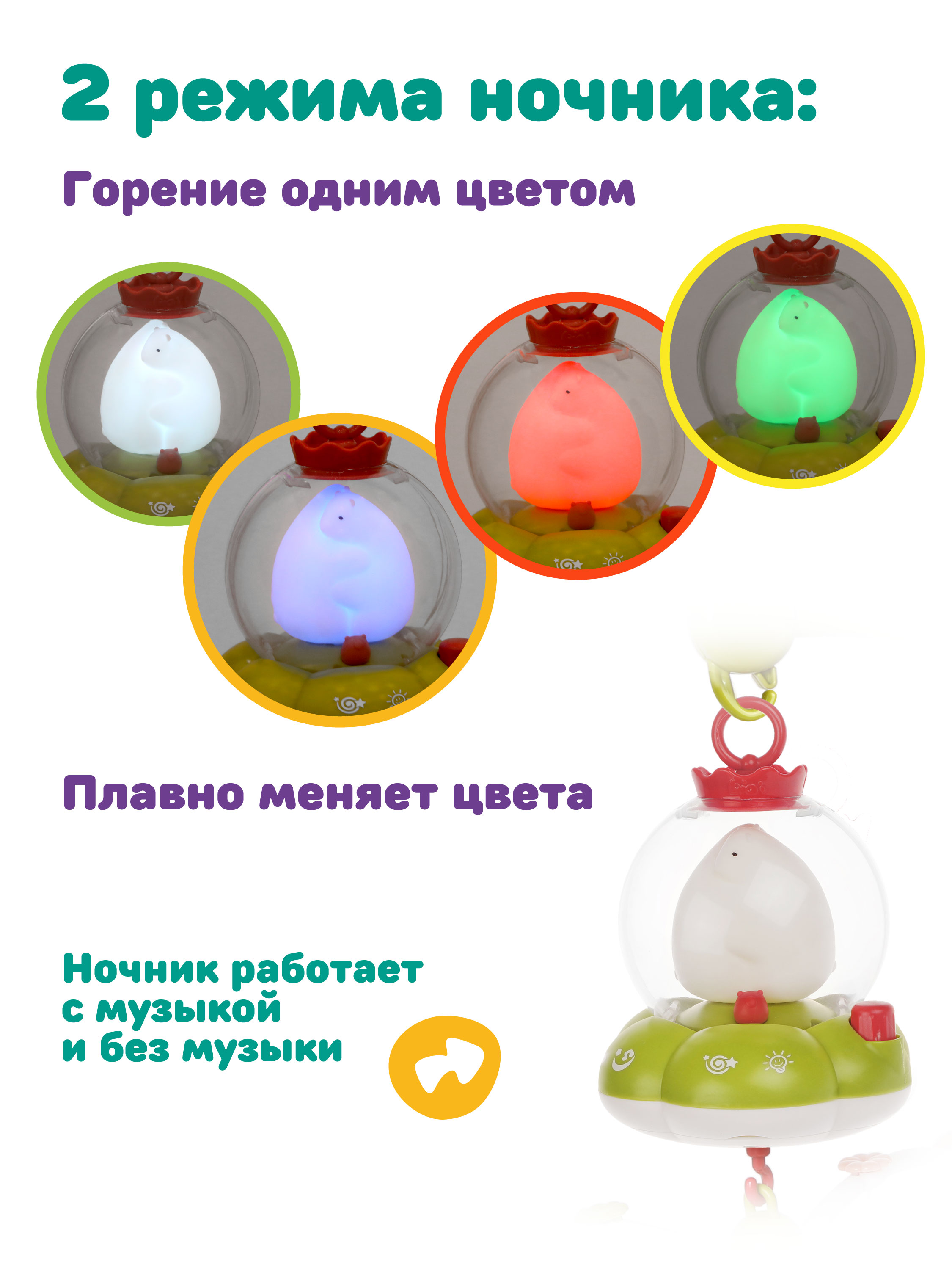 Мобиль Жирафики - фото 4