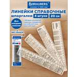 Линейка Brauberg пластик 4 шт.