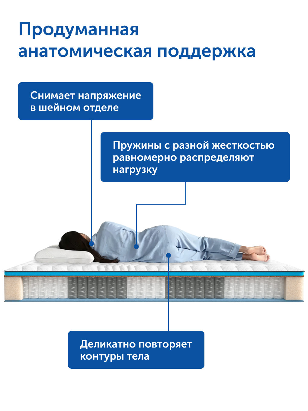 Матрас IKEA Харейд 180х200 - фото 6