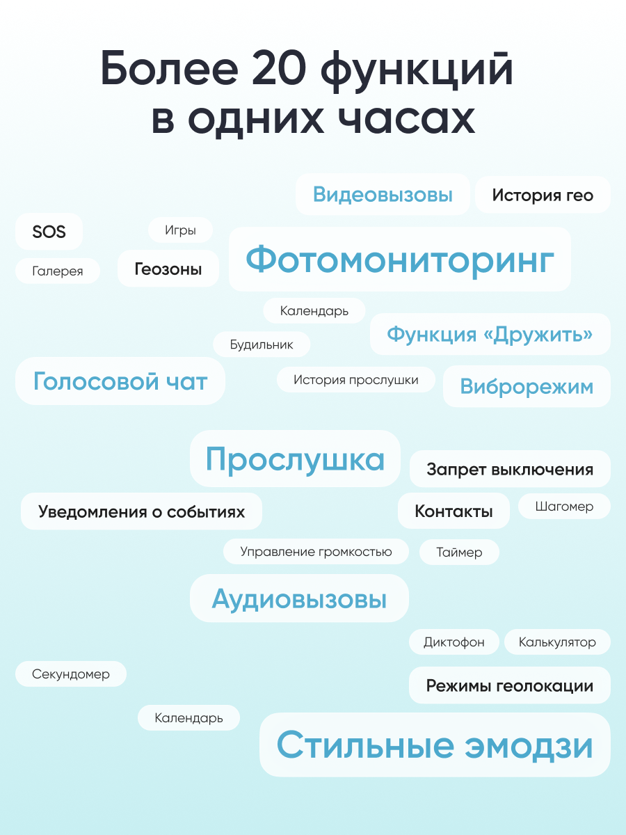 Детские смарт-часы ELARI KidPhone Fresh 4G - фото 5