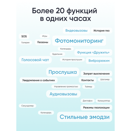 Детские смарт-часы ELARI KidPhone Fresh 4G