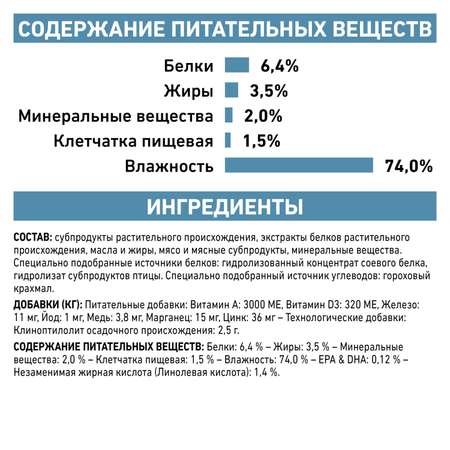 Корм для собак ROYAL CANIN Hypoallergenic при аллергии и заболеваниях кожи или непереносимости консервированный 200г